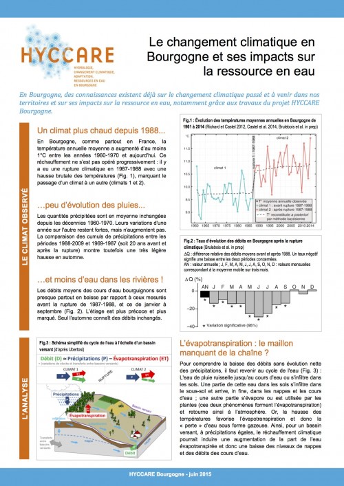 [Publication] Le changement climatique en Bourgogne et ses effets sur la ressource en eau