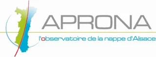 Logo Aprona