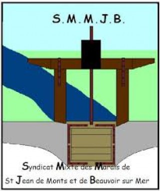 Logo Syndicat mixte des marais de Saint Jean De Monts et de Beauvoir sur Mer (SMMJB)