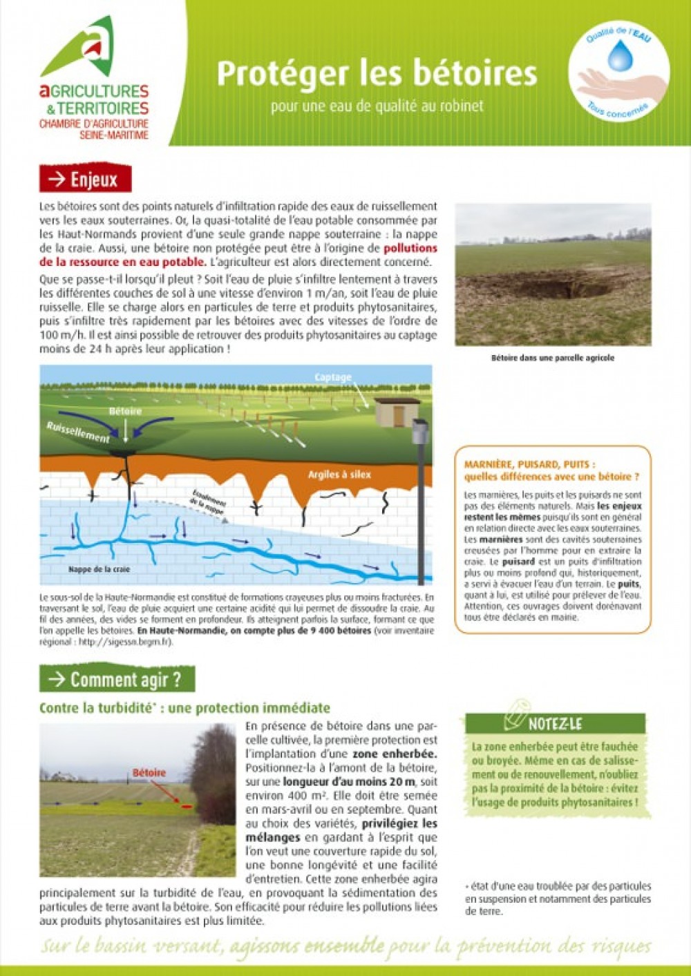 [Publication] Protéger les bétoires - Une fiche pour sensibiliser les agriculteurs