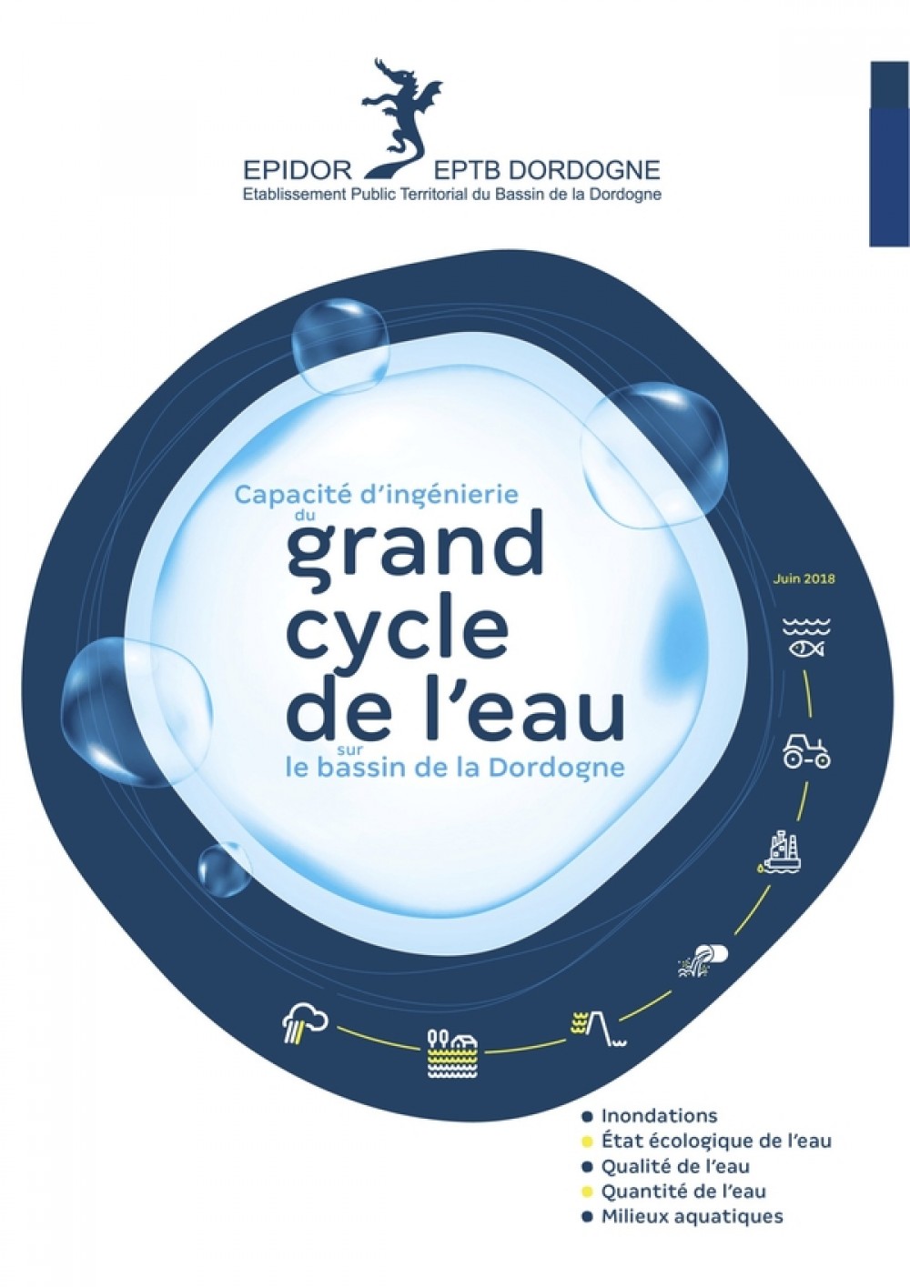 [Publication] Capacité d'ingénierie du grand cycle de l'eau sur le bassin de la Dordogne - EPIDOR