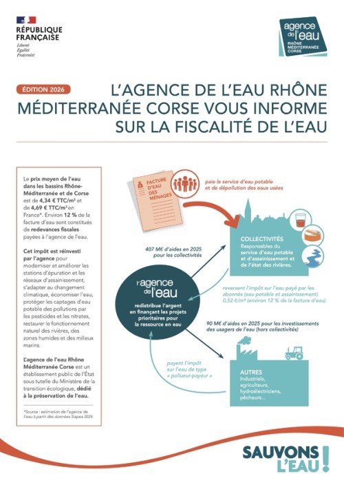 [Publication] Fiscalité de l'eau édition 2026 - Agence de l'eau RMC