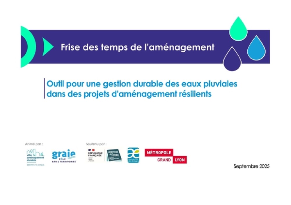 [Publication] La frise des temps de l’aménagement pour la gestion des eaux pluviales