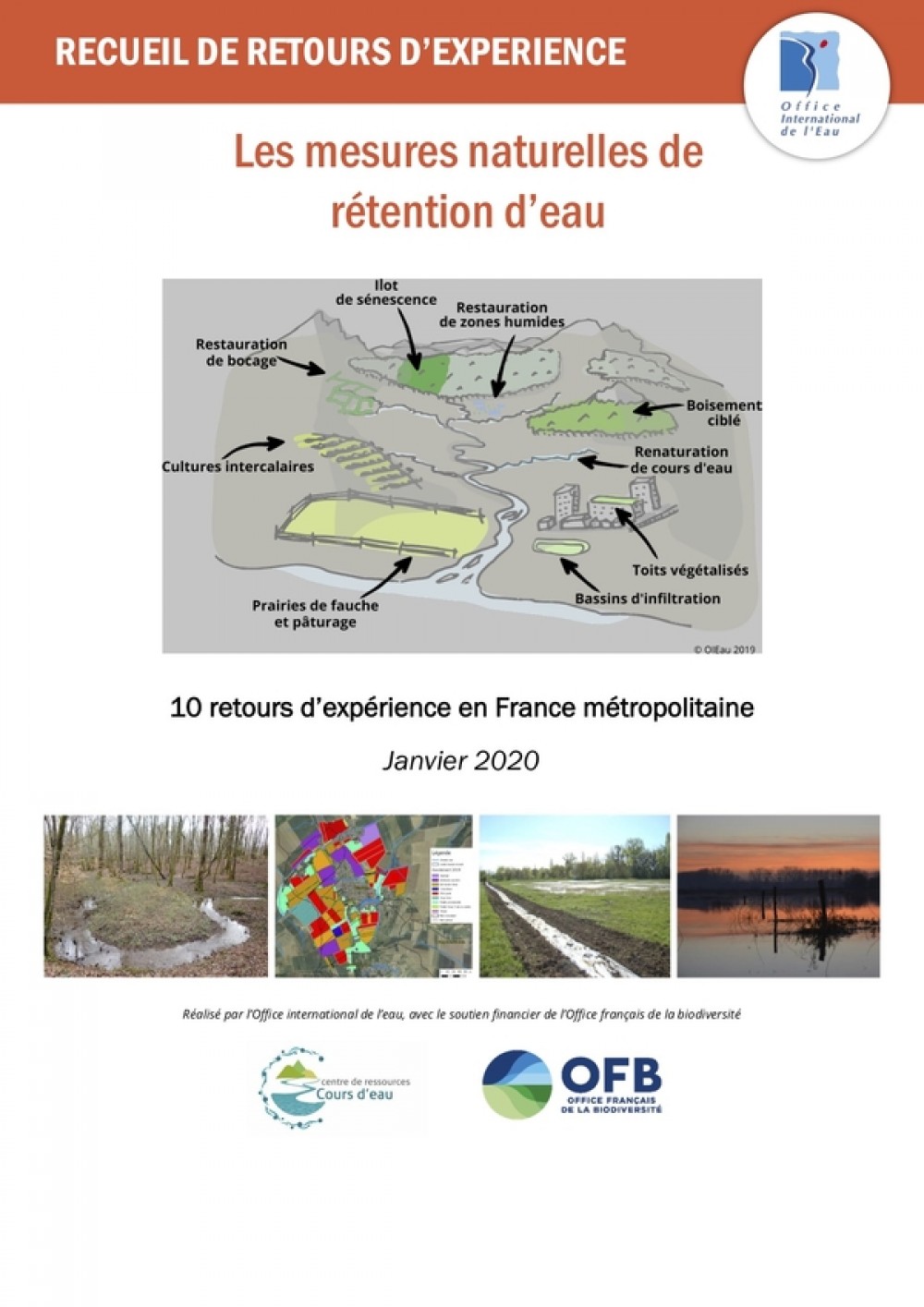 [Publication] Les mesures naturelle de rétention d'eau