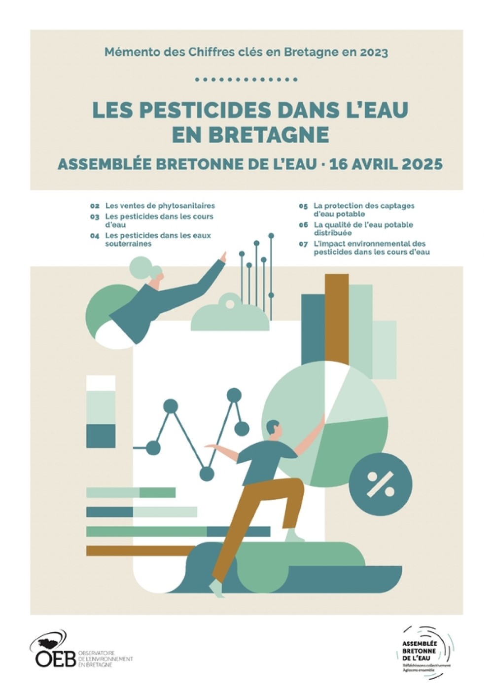 [Publication] Les pesticides dans l'eau en Bretagne - Mémento des chiffres clés en Bretagne 2023