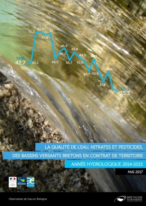 [Publication] La qualité de l’eau, nitrates et pesticides, des bassins versants bretons en contrat de territoire – données 2014/2015